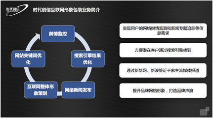 强强联手，智领未来 时代创信与中消云共建全网整合营销新生态